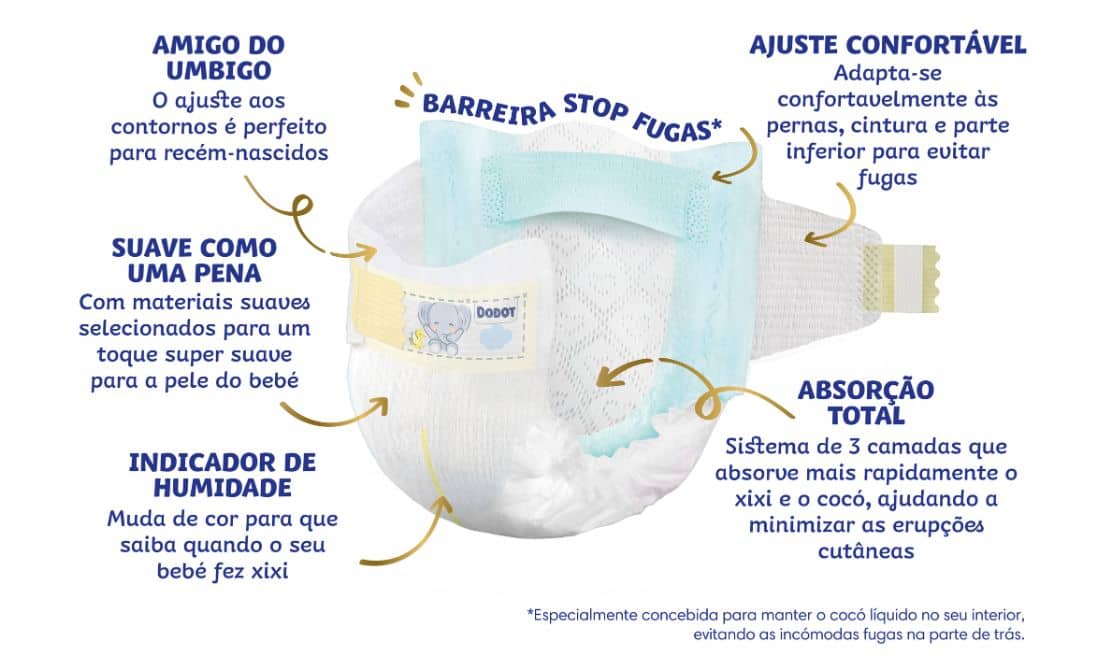 fraldas dodot promoção