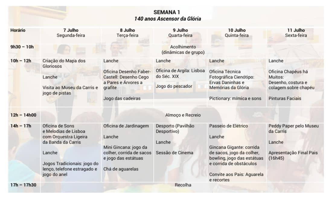 Museu da Carris férias de verão programa de atividades 2025 semana 1