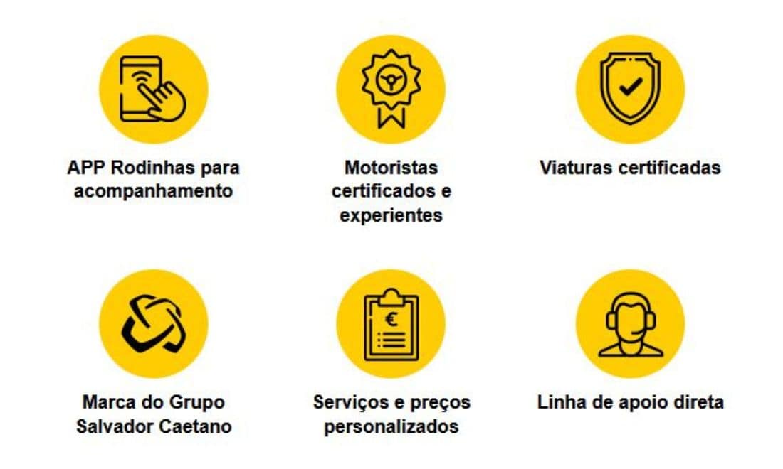 Rodinhas transporte escolar em Lisboa e no Porto serviços Rodinhas