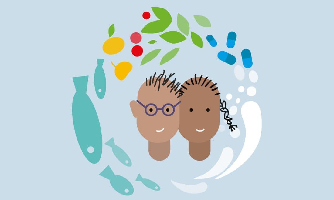 ilustração de dois rostos e elementos de economia circular à volta ciência na educação infantil